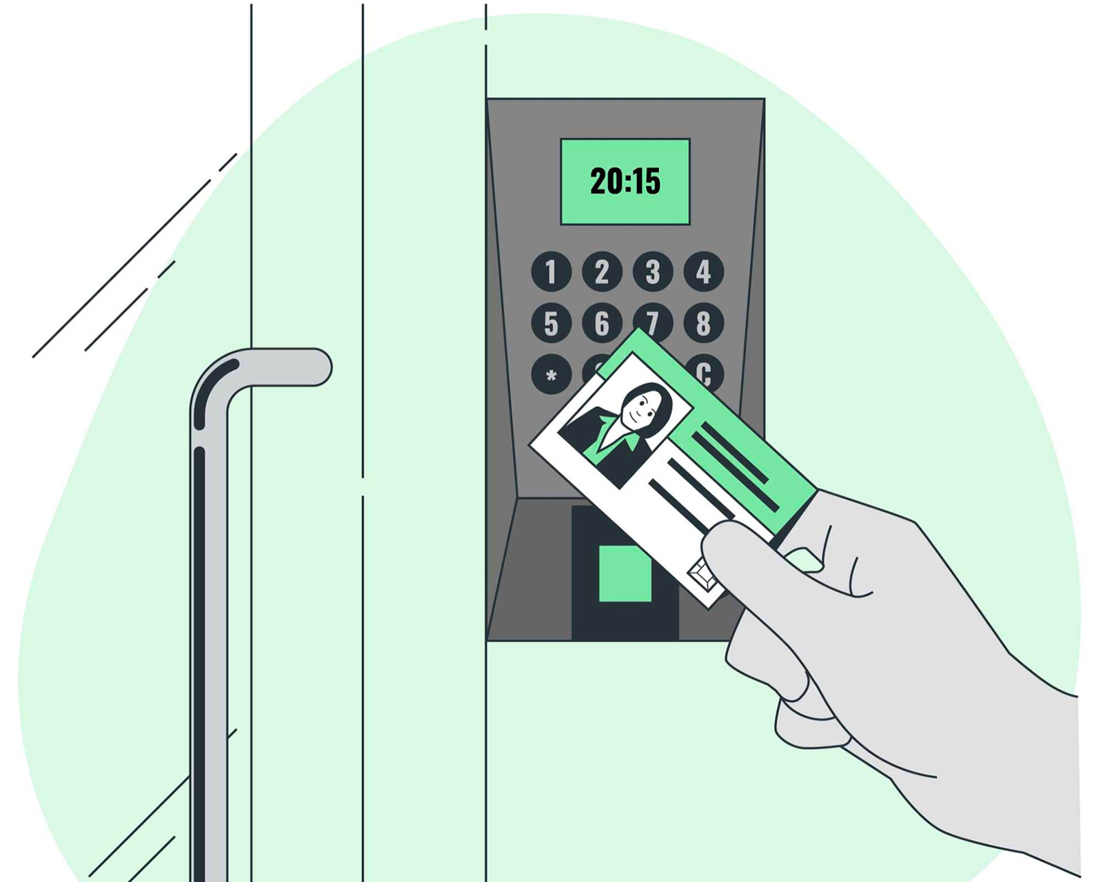 Access Control Program rendering