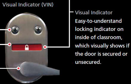 lockset type-a flip lock in the closed position