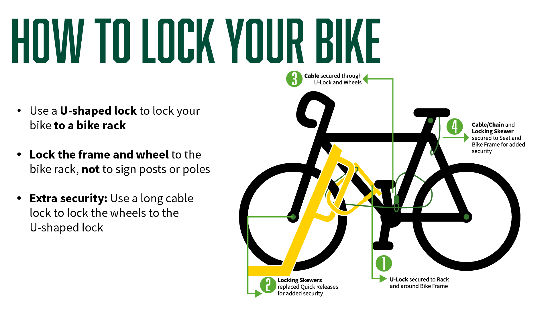 bike lock